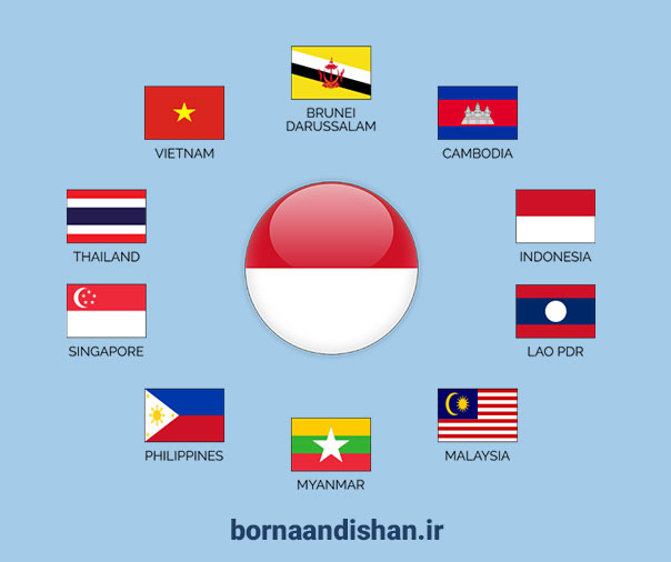 جغرافیای زبان اندونزیایی