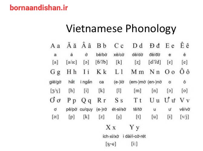 شناخت کامل الفبای زبان ویتنامی
