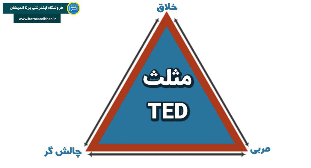 سه نقش اصلی در مثلث TED