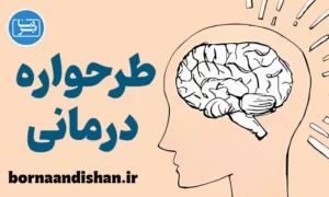 پاورپوینت طرحواره درمانی