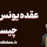 عقده یونس: مقابله با ترس از موفقیت
