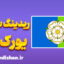 لهجه ریدینگ شرقی یورک شر؛ آموزش جامع