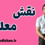 نقش معلم: تکنیک‌ها و تمرین‌های عملی برای بازیگران