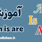 Am Is Are: چگونه جملات مثبت، منفی و پرسشی بسازیم