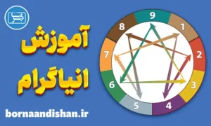 انیاگرام شخصیت؛ آموزش کامل
