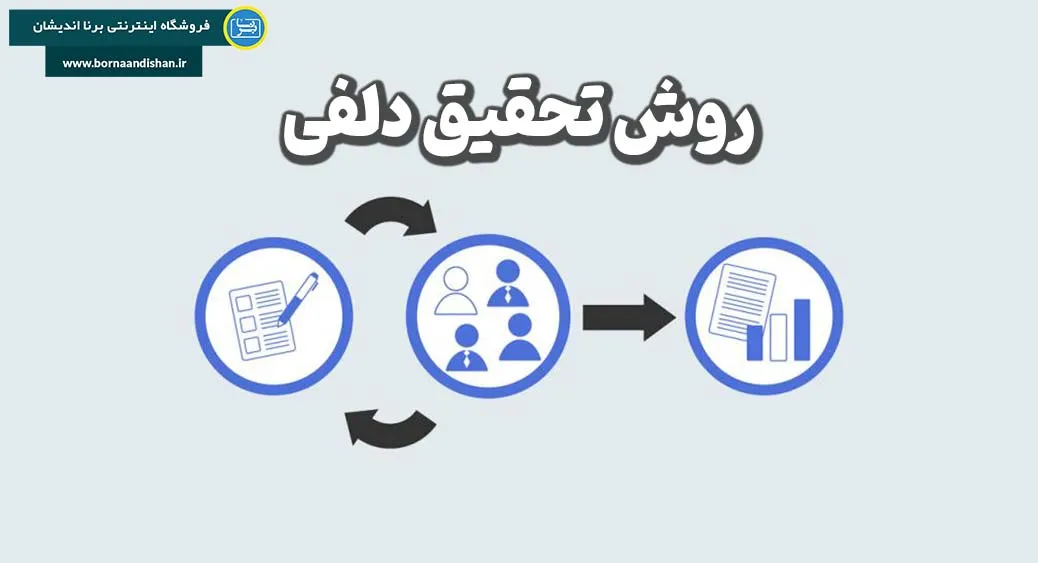 روش تحقیق دلفی؛ راهنمای جامع و کاربردی روش تحقیق دلفی؛ ابزار آیندهپژوهی هوشمند