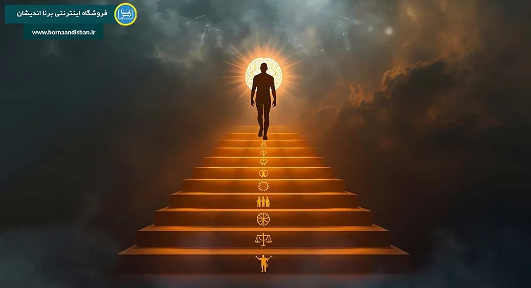 رشد اخلاقی و منطق انتخاب رشد اخلاقی، قلب تصمیمگیری