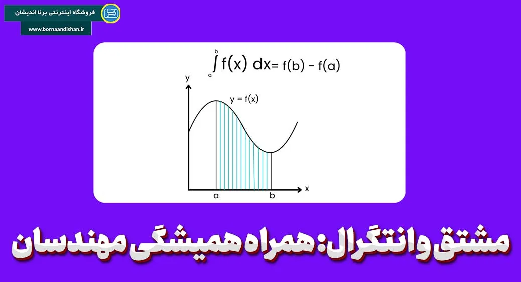 مشتق و انتگرال: رمز موفقیت در ریاضیات مشتق و انتگرال: سفر به دنیای تغییرات
