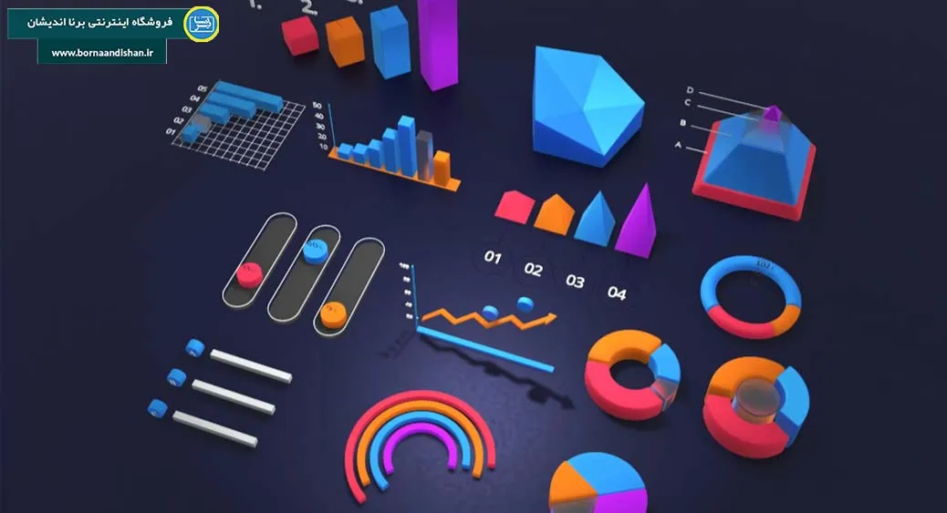 مبانی آنالیز ریاضی؛ شروع تفکر تحلیلی مبانی آنالیز ریاضی؛ قدرت تحلیل واقعی