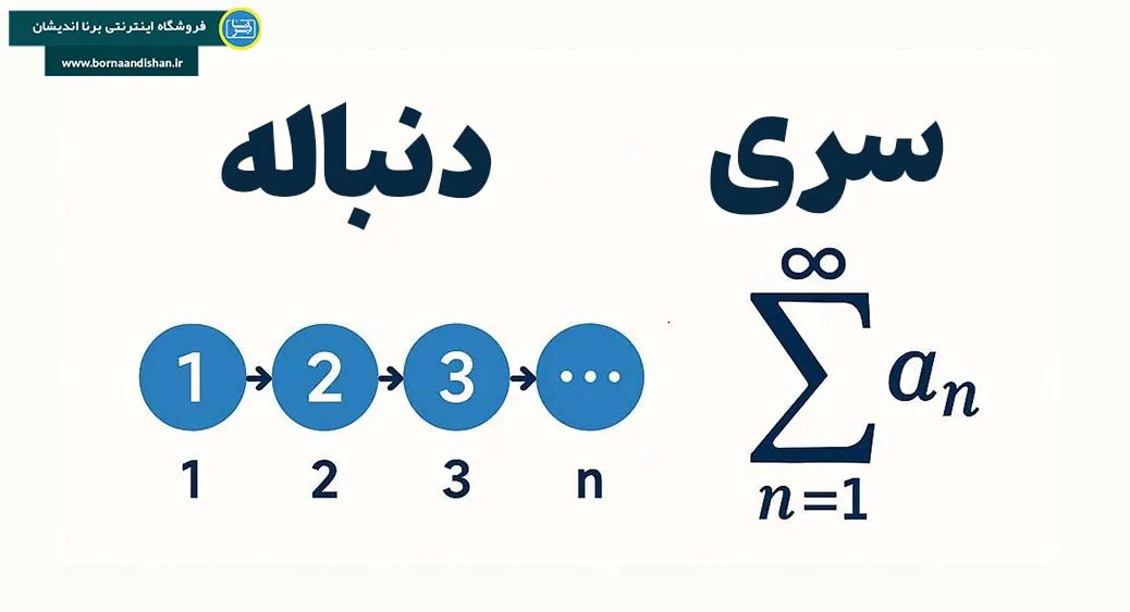 دنباله و سری: دنیای بیپایان ریاضی دنباله و سری: رمزگشایی از مفاهیم پیچیده