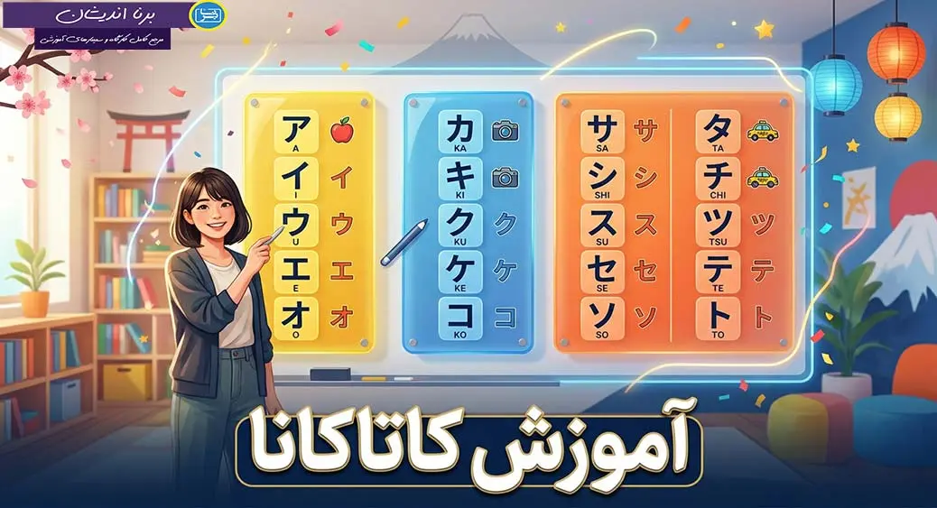 پکیج آموزش کاتاکانا ژاپن